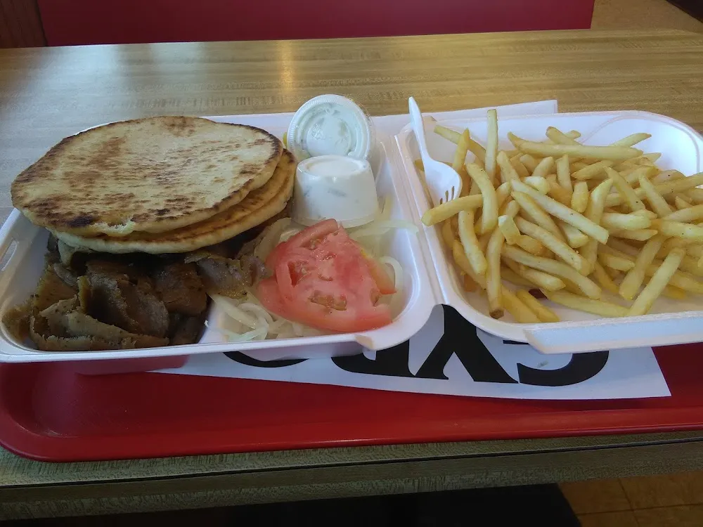 Gyro Plate